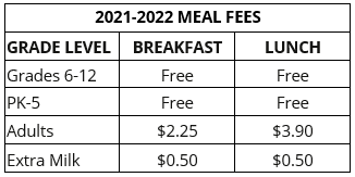 photo of meal fees